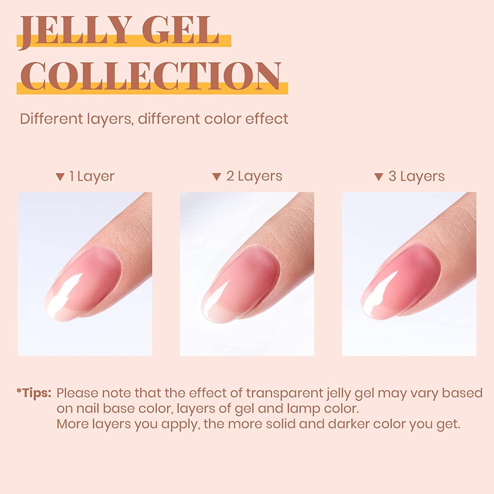 Brillo duradero Beetles Gel Polish Kit para un acabado resplandeciente.