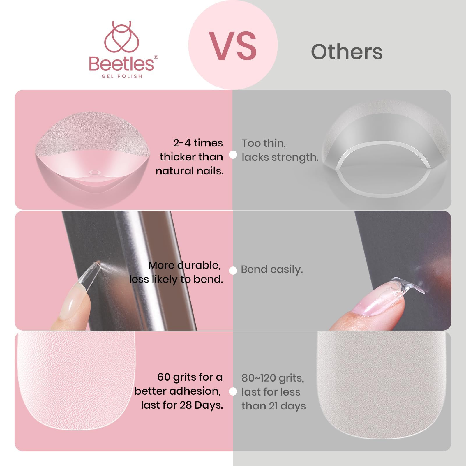 Beetles Gel Nail Tips cara inferior semi mate y pre-ensamblada, mayor agarre.