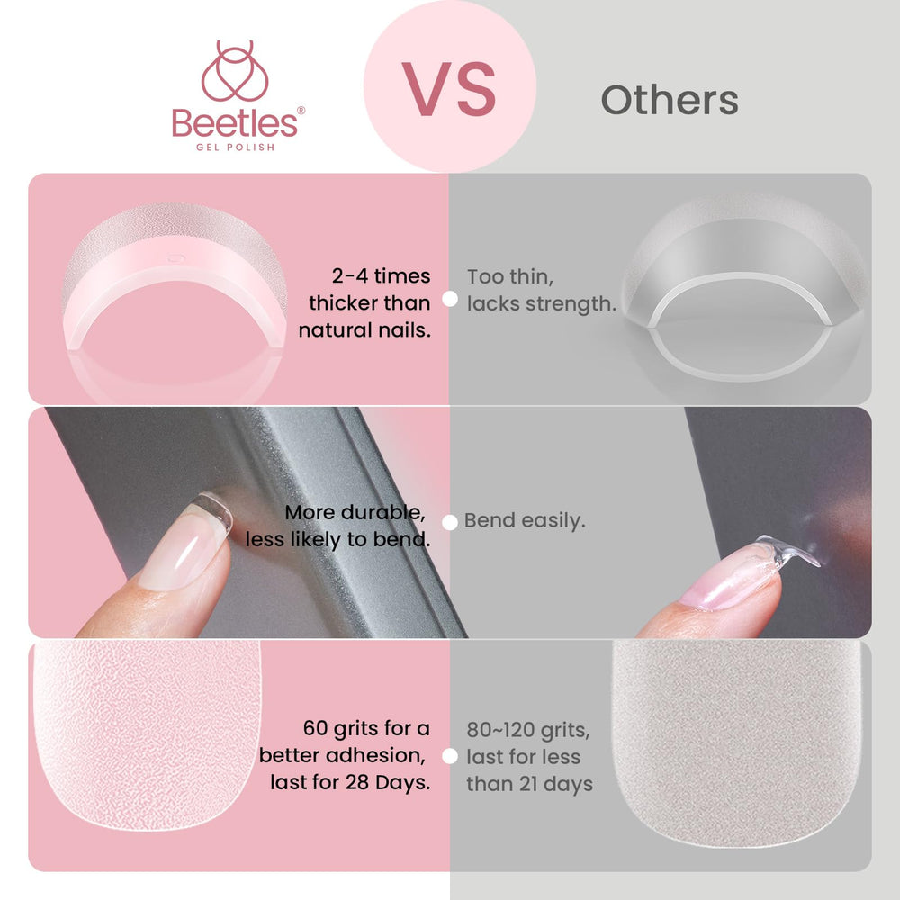 Beetles Puntas de Uñas de Gel: aplicación rápida en minutos y duración prolongada.