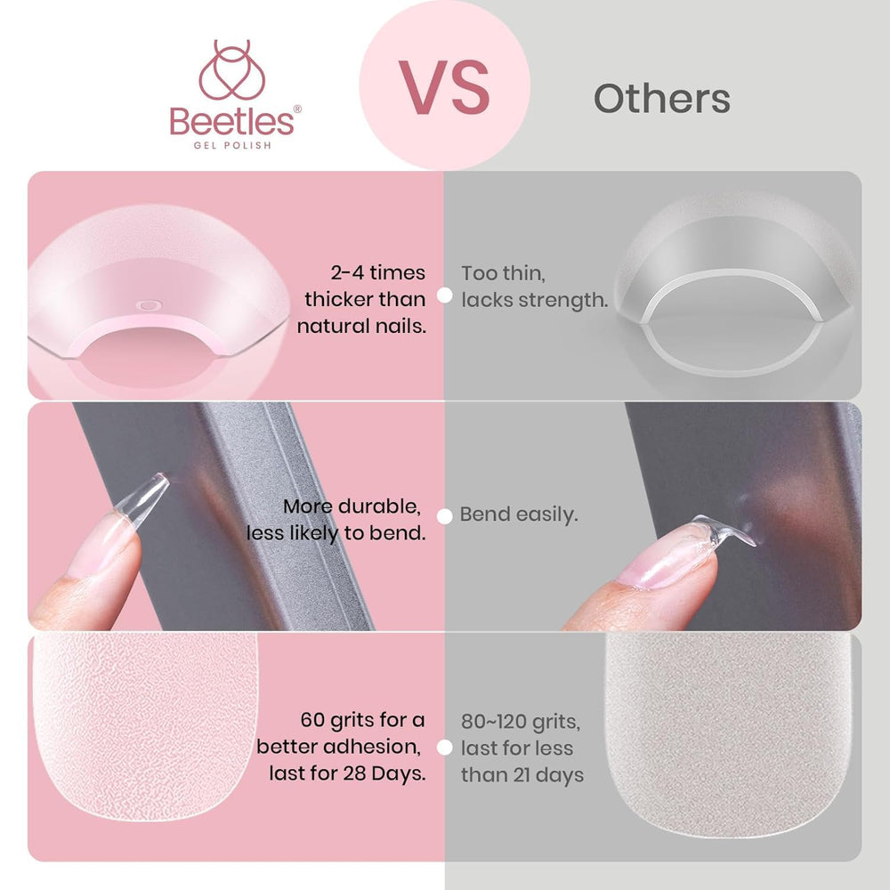 Beetles Gel Nail Tips: durabilidad de hasta 28 días con cuidado