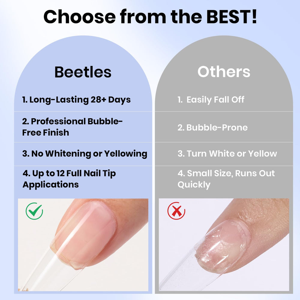 Beetles Gel Polish cola de uñas: acabado transparente con brillo suave para looks naturales