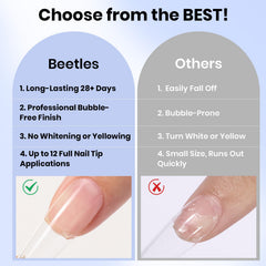 Beetles Gel Polish cola de uñas: acabado transparente con brillo suave para looks naturales