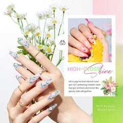 Beetles Gel Polish: base sin limpieza para una aplicación rápida