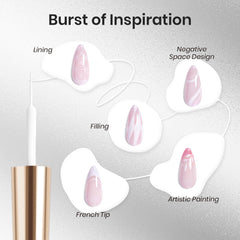 Beetles Gel Polish Brocha Ultra Fina: mayor precisión al dibujar líneas.