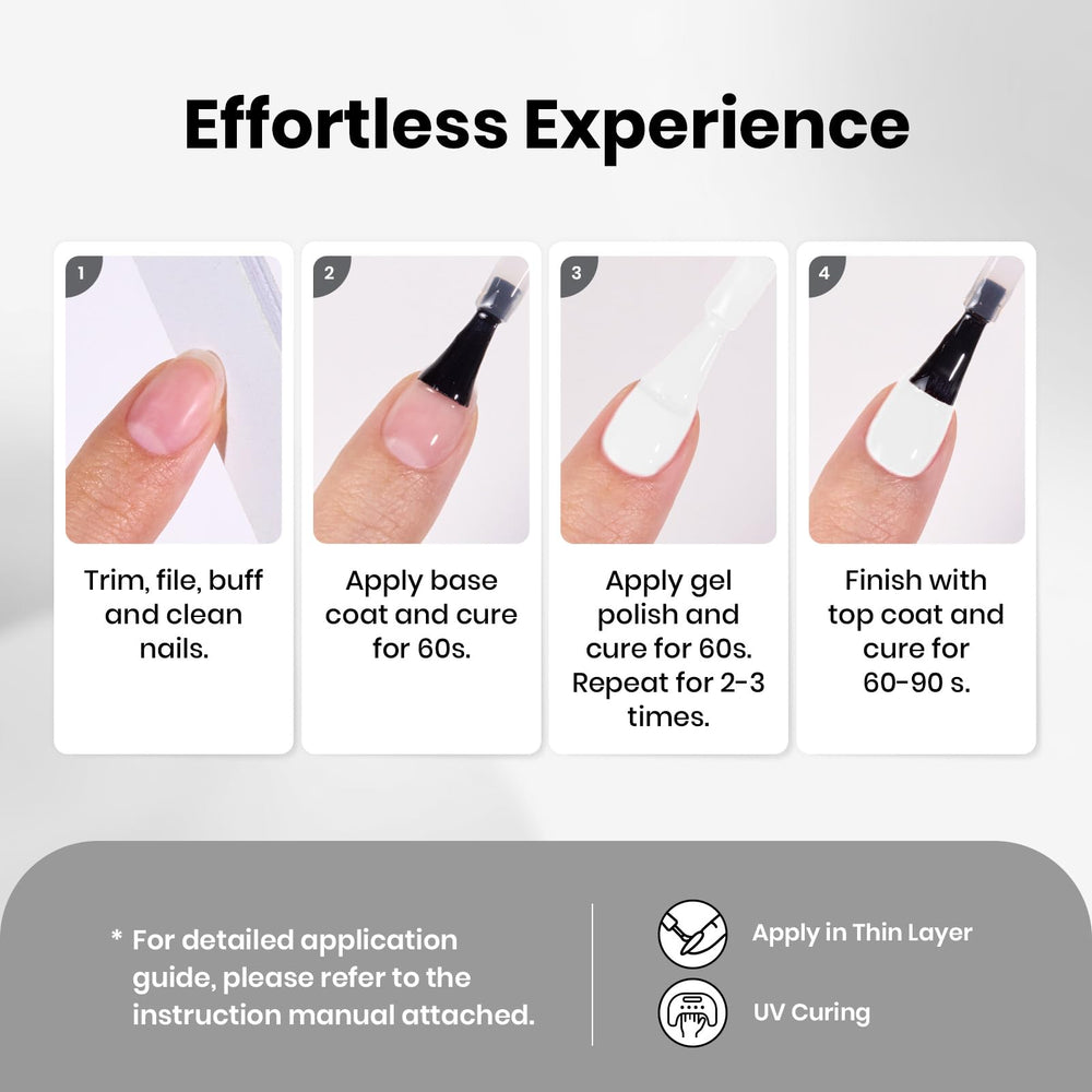 Consejos de uso para manicura casera exitosa con Beetles Gel Polish.