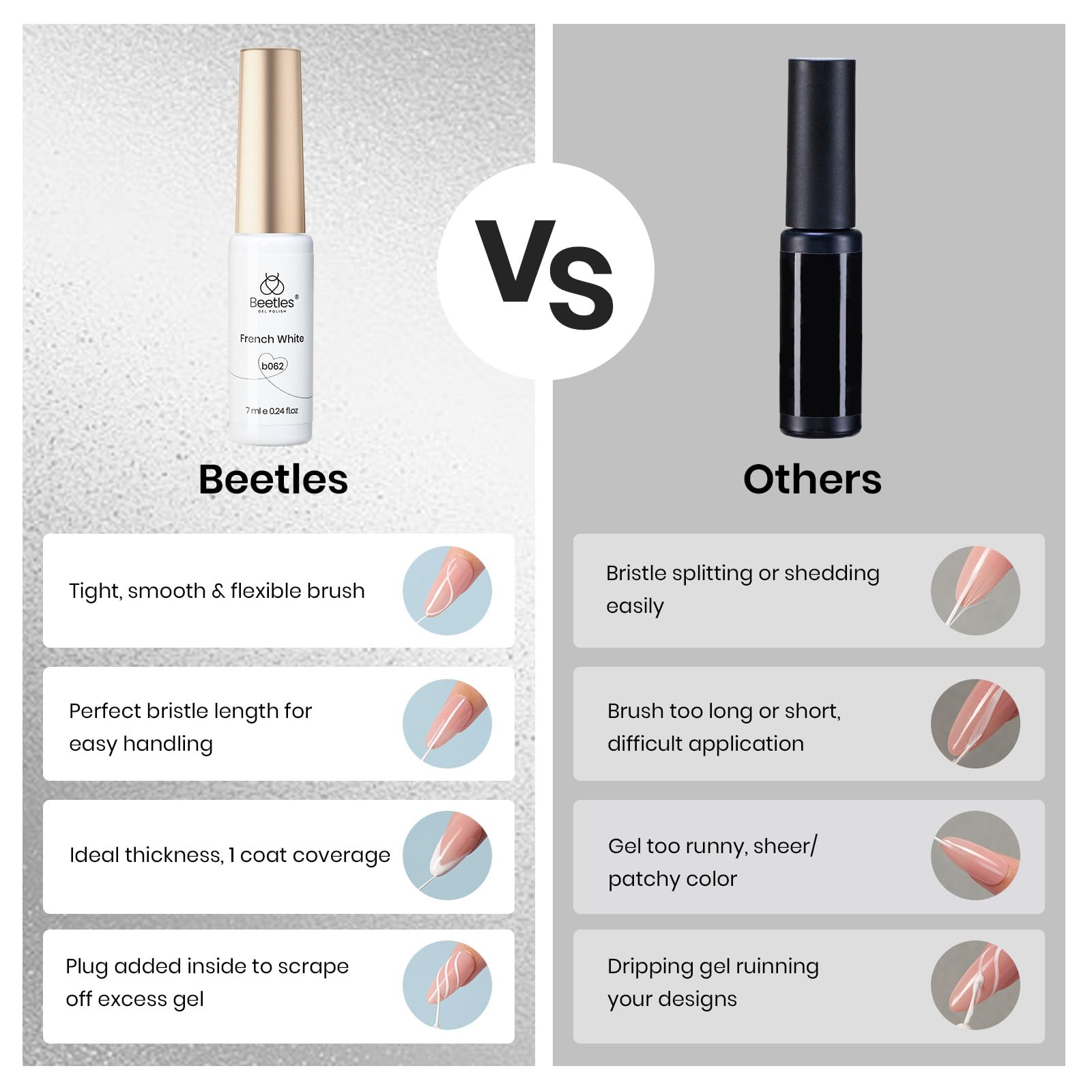 Beetles Gel Polish DIY Uñas: ideal para estilos modernos en casa.