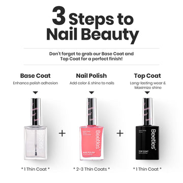Beetles Gel Polish Heartbeat: manicura rápida en casa con dos capas.