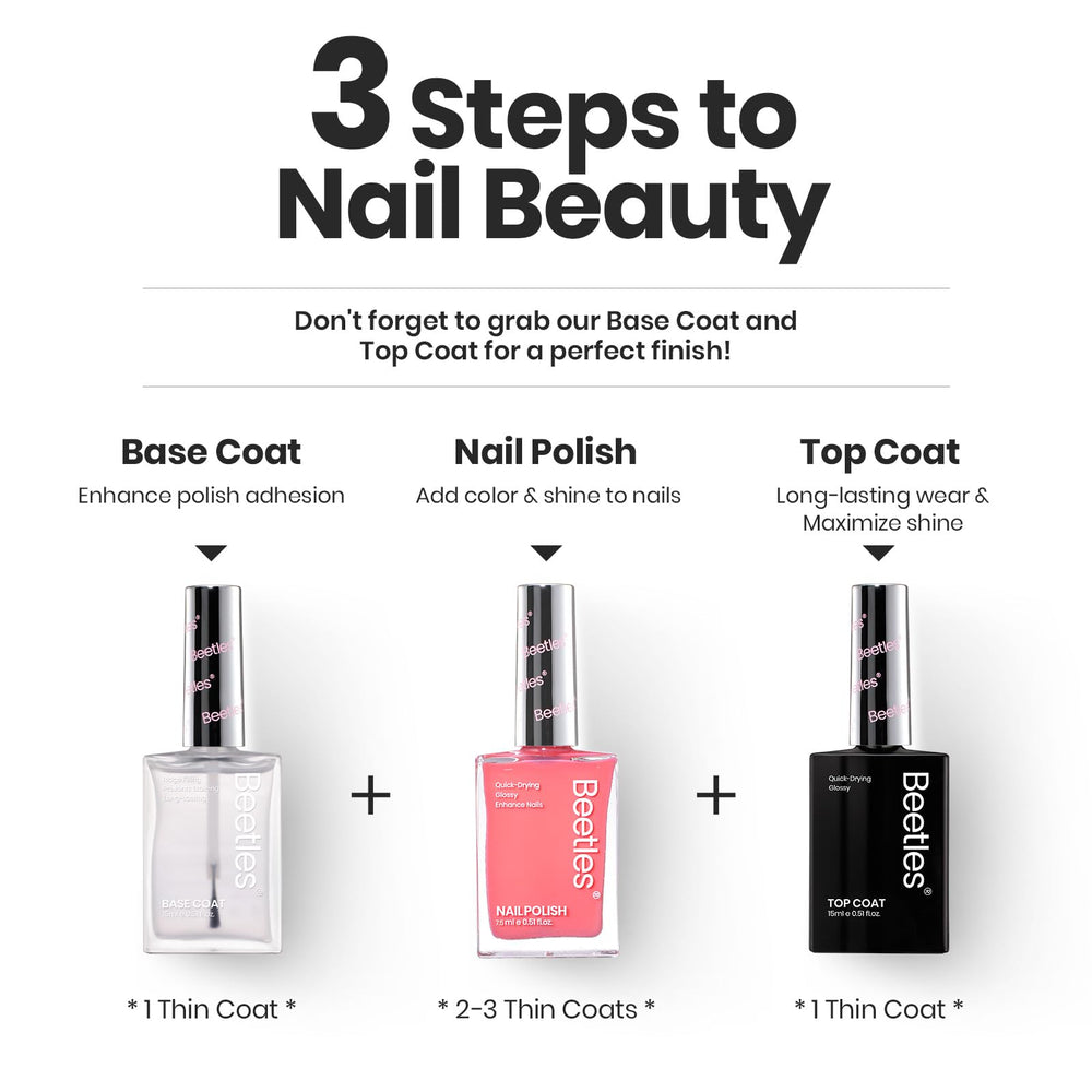 Beetles Gel Polish Heartbeat: manicura rápida en casa con dos capas.