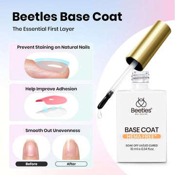 Beetles Gel Polish juego presentación: conjunto completo para manicuras en casa