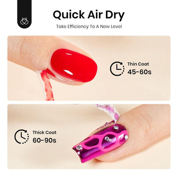 Beetles Gel Polish barrera de látex para cutículas
