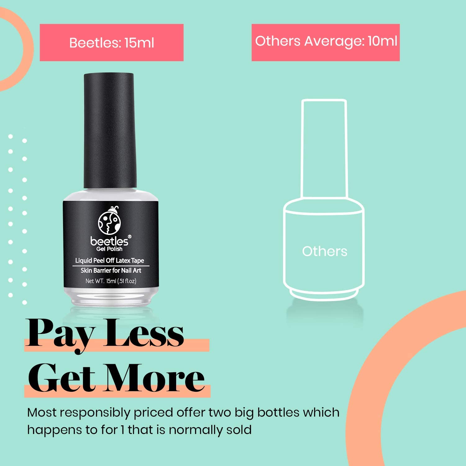 Beetles Gel Polish ayuda a limpiar surcos tras cada capa