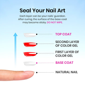 Beetles Gel: set de uñas con acabado profesional.