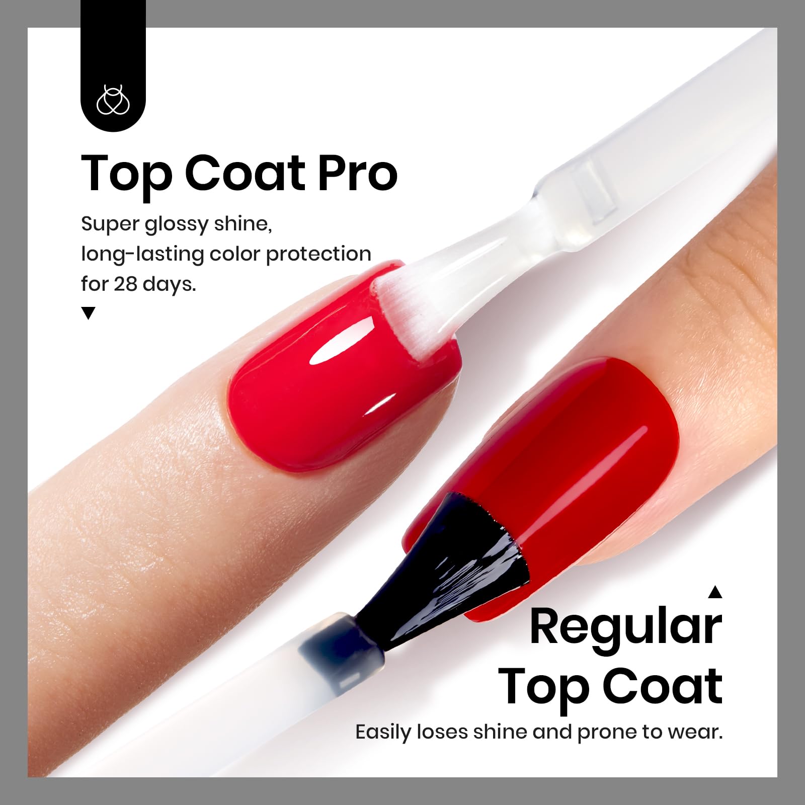 Beetles Gel Top Coat Seguridad y Fórmula Suave para uñas naturales