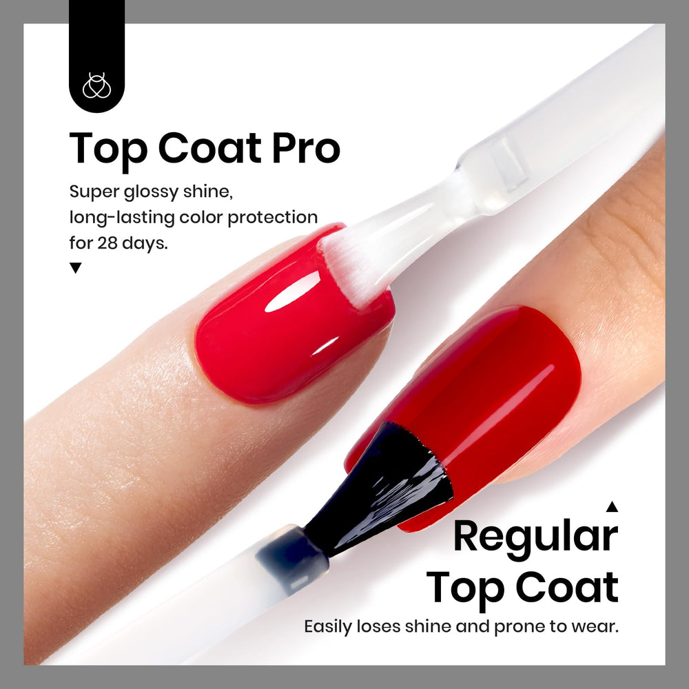 Beetles Gel Top Coat Seguridad y Fórmula Suave para uñas naturales
