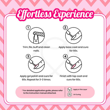 Beetles gel polish delivers smooth coverage with high pigmentation and glossy finish.