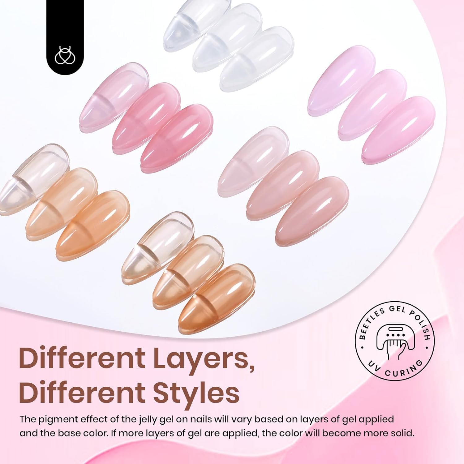 Beetles Jelly Gel: muestra blanco lechoso para nude suave.