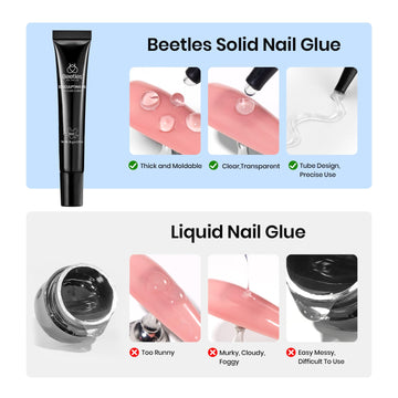 Beetles requiere lámpara UV/LED para curado