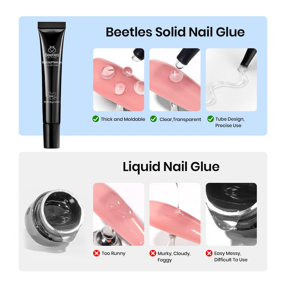 Beetles requiere lámpara UV/LED para curado