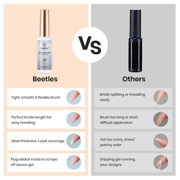 Beetles Metallic Silver Liner Gel nail art setup for at-home manicure