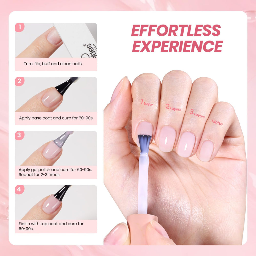 Beetles gel de uñas Milky Pink: prueba previa en piel y consejos para prolongar la duración.