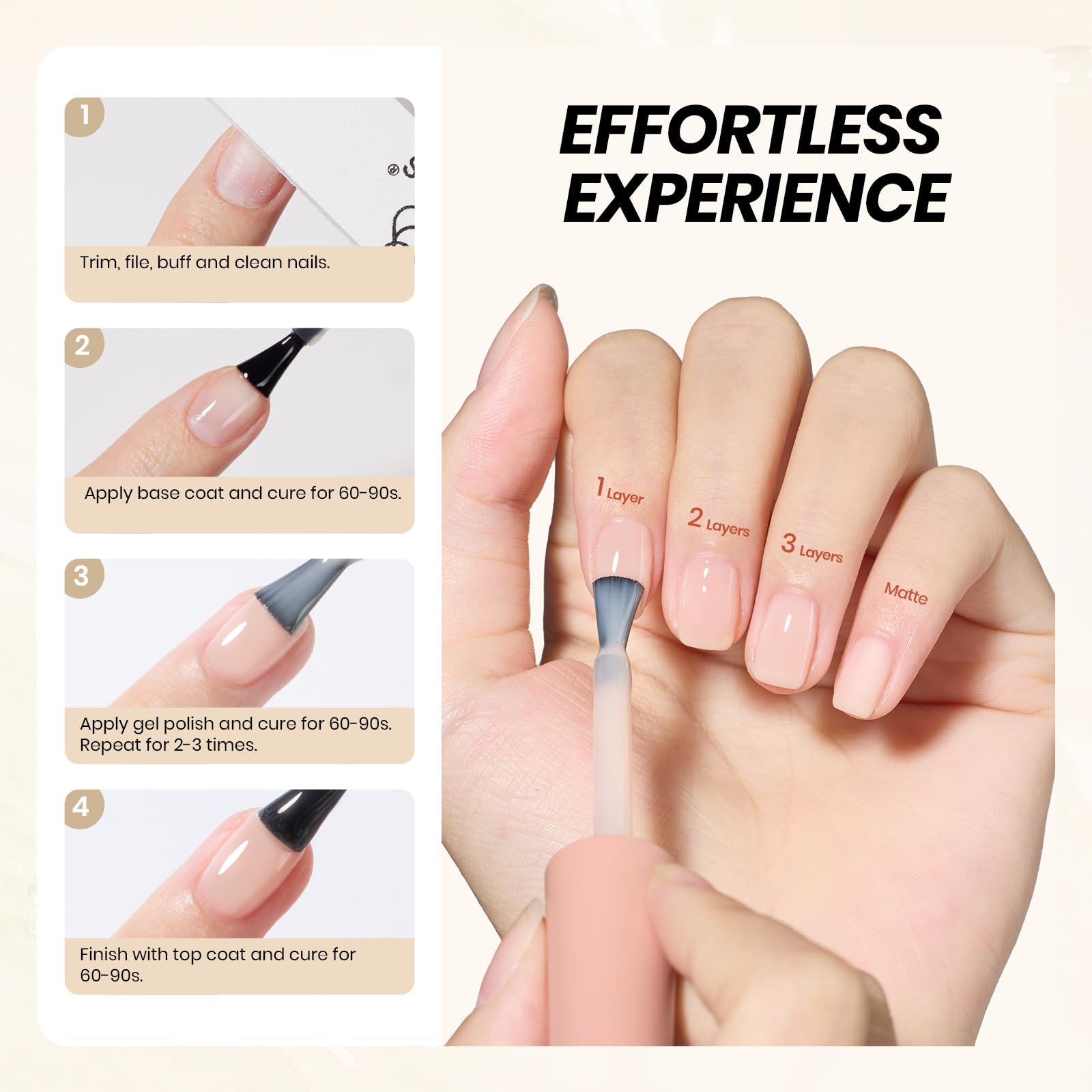 Beetles Nude Gel Polish duración de 28 días con brillo constante