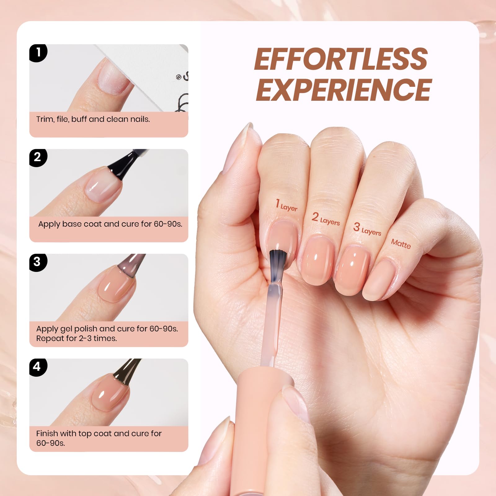 Beetles Nude Gel Polish duración de hasta 28 días bajo cuidado.