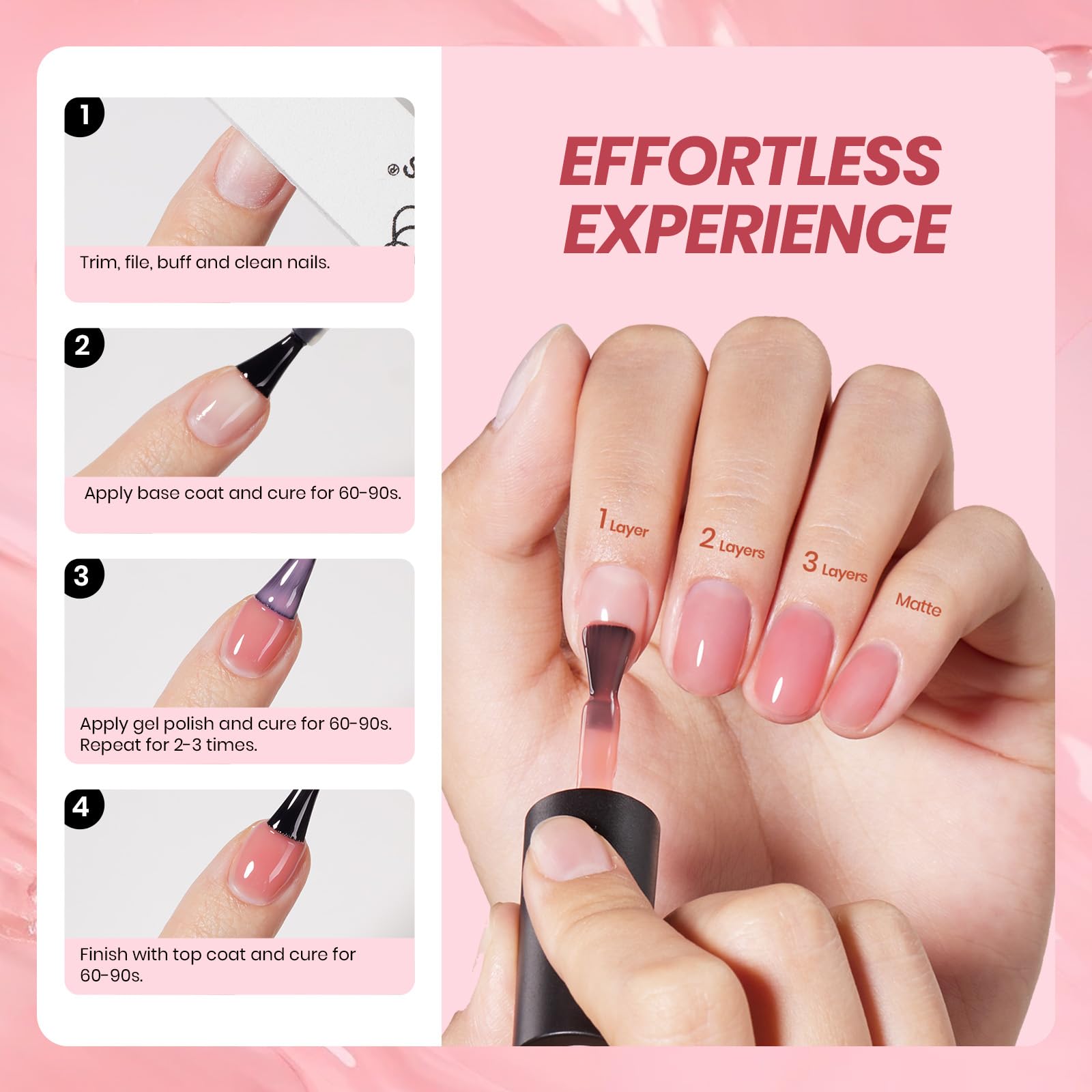 Beetles Nude Pink Gel: regalo ideal para amantes del arte de uñas.