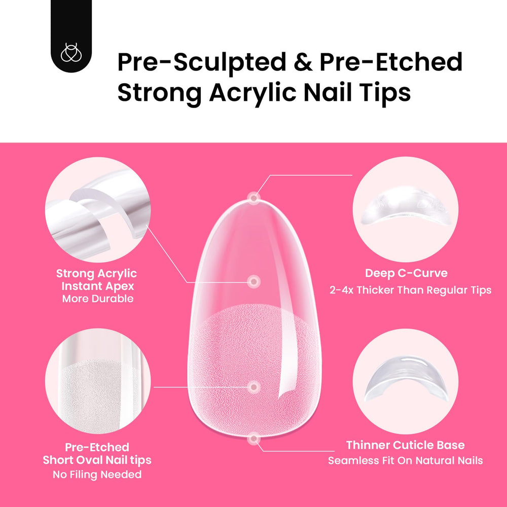 Beetles pre-etched tips simplify application for experienced users.