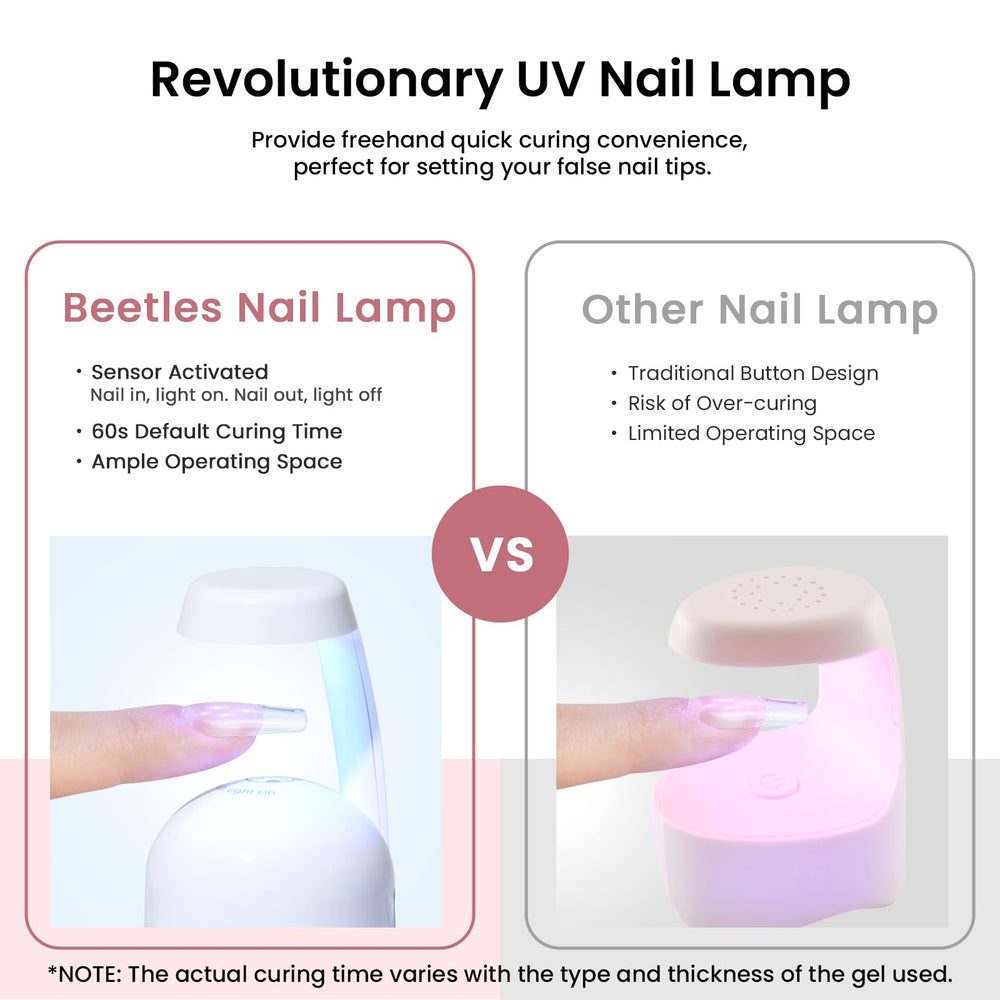 Beetles Primer Libre de hema: base más segura para uñas