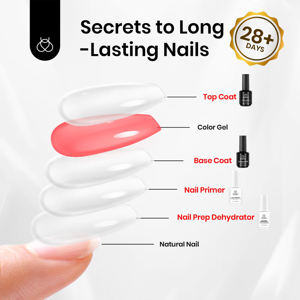 Beetles primer de uñas 20 ml para equilibrar pH y adherencia