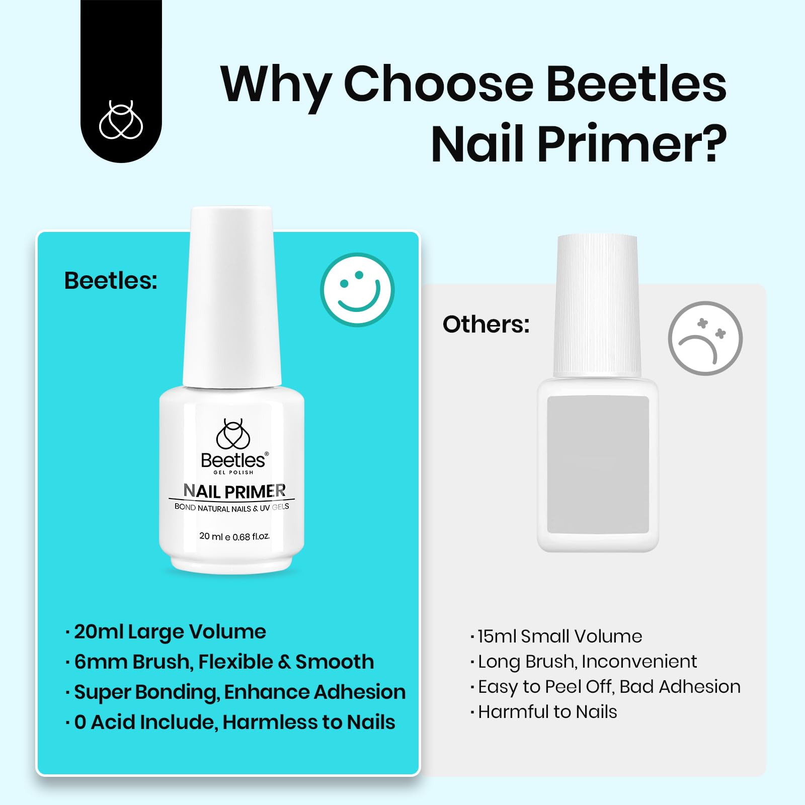 Beetles primer se seca al aire en 40 segundos para flujo rápido.