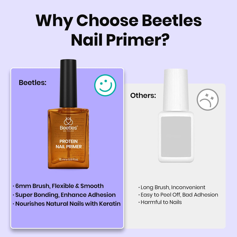Beetles Nail Primer acabado liso manicura duradera y pulida.