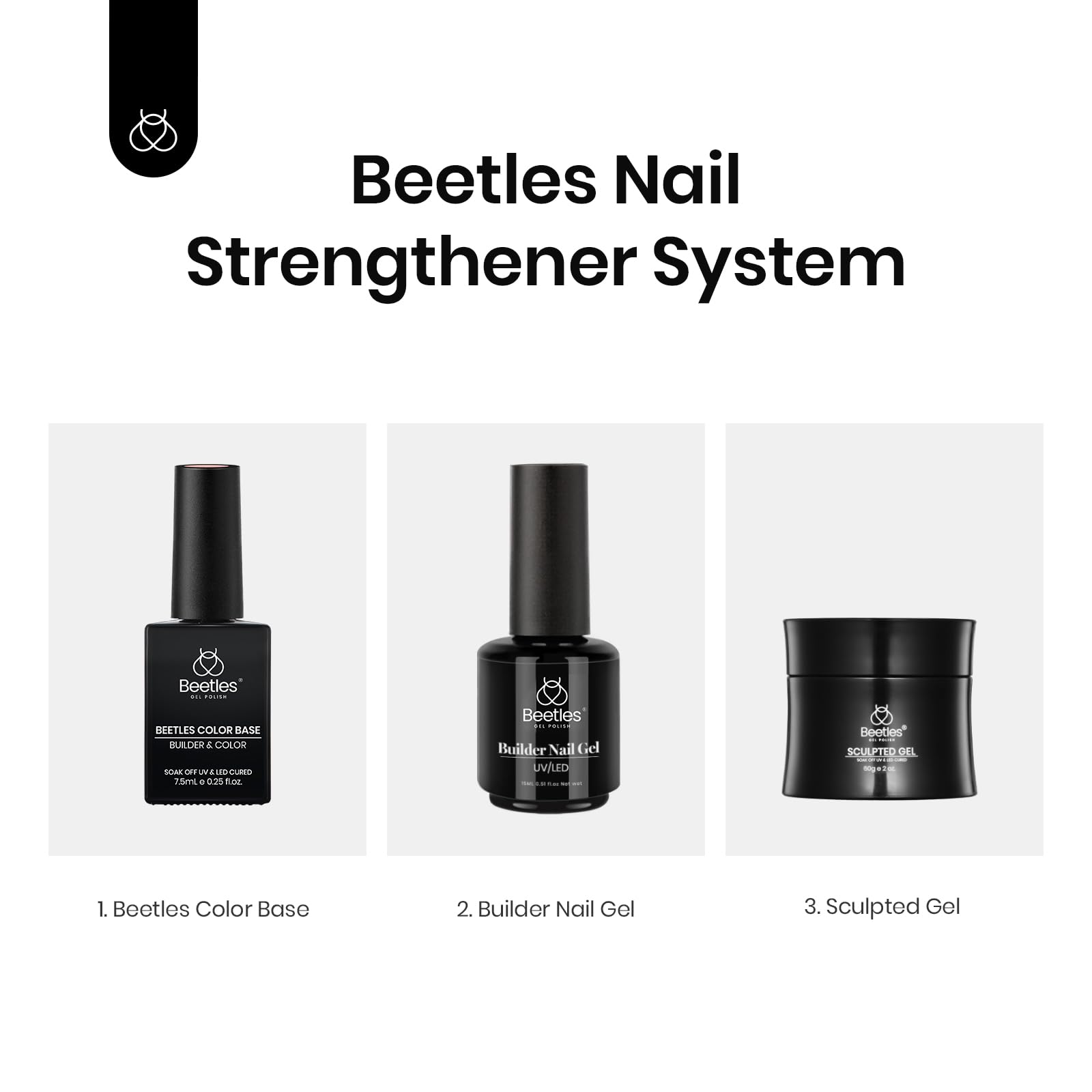 Beetles seguridad de uso evita contacto con ojos y piel