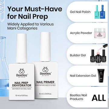 Beetles primer de uñas: funciona con marcas profesionales para resultados consistentes.