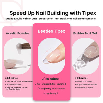 Beetles smart mini UV lamp cures tips quickly with sensor activation.