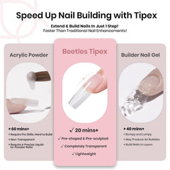 Beetles Tipex ahorro de tiempo: uñas pre-modeladas listas para aplicar.