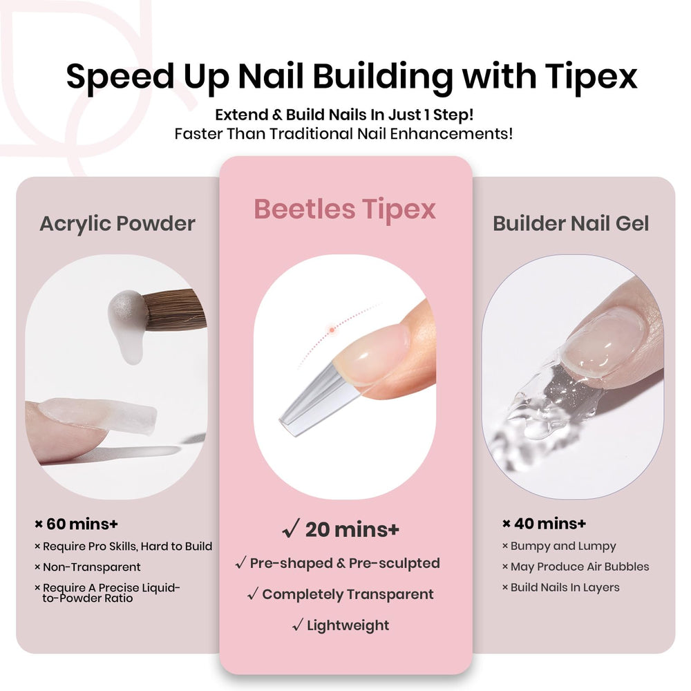 Beetles Tipex: diseño preesculturado con ápice integrado para uñas fuertes