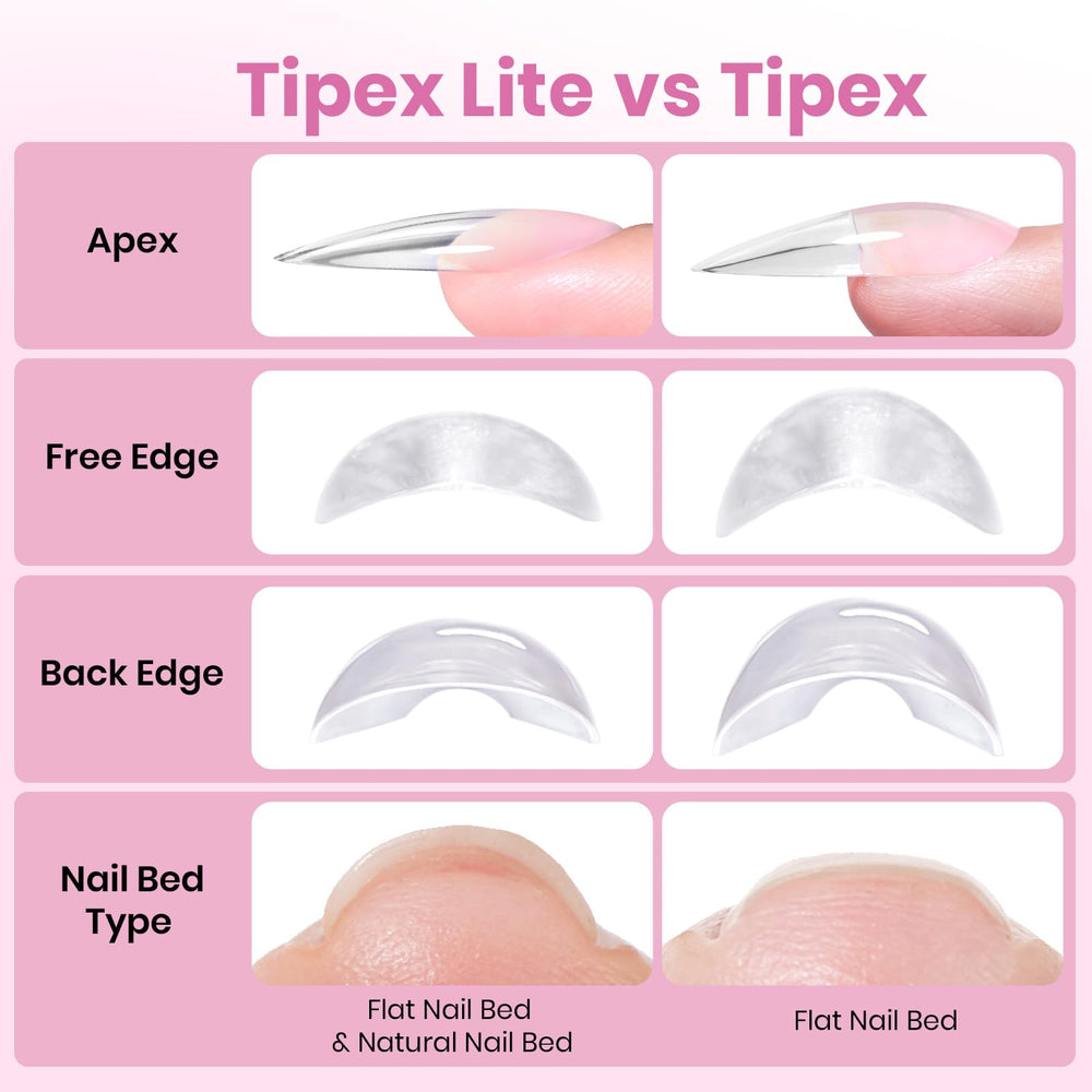 Beetles Tipex Lite Apex – conçu pour ongles plats et lits naturels
