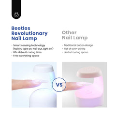 Beetles tips preformados PMMA 500 piezas para uñas duraderas.