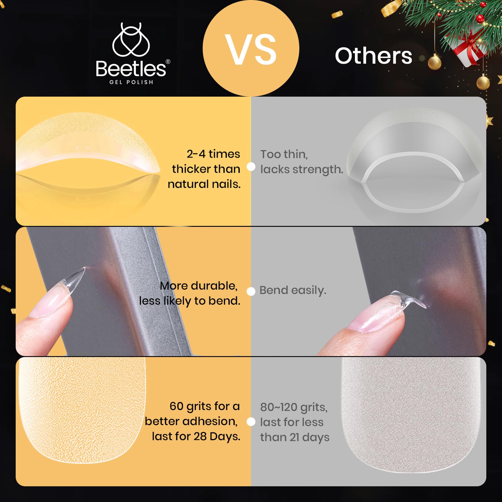 Beetles Tips uñas robustas, 2-4 veces más gruesas que las naturales