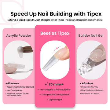 Beetles Tipex adhesivo sólido en tubo para aplicación limpia