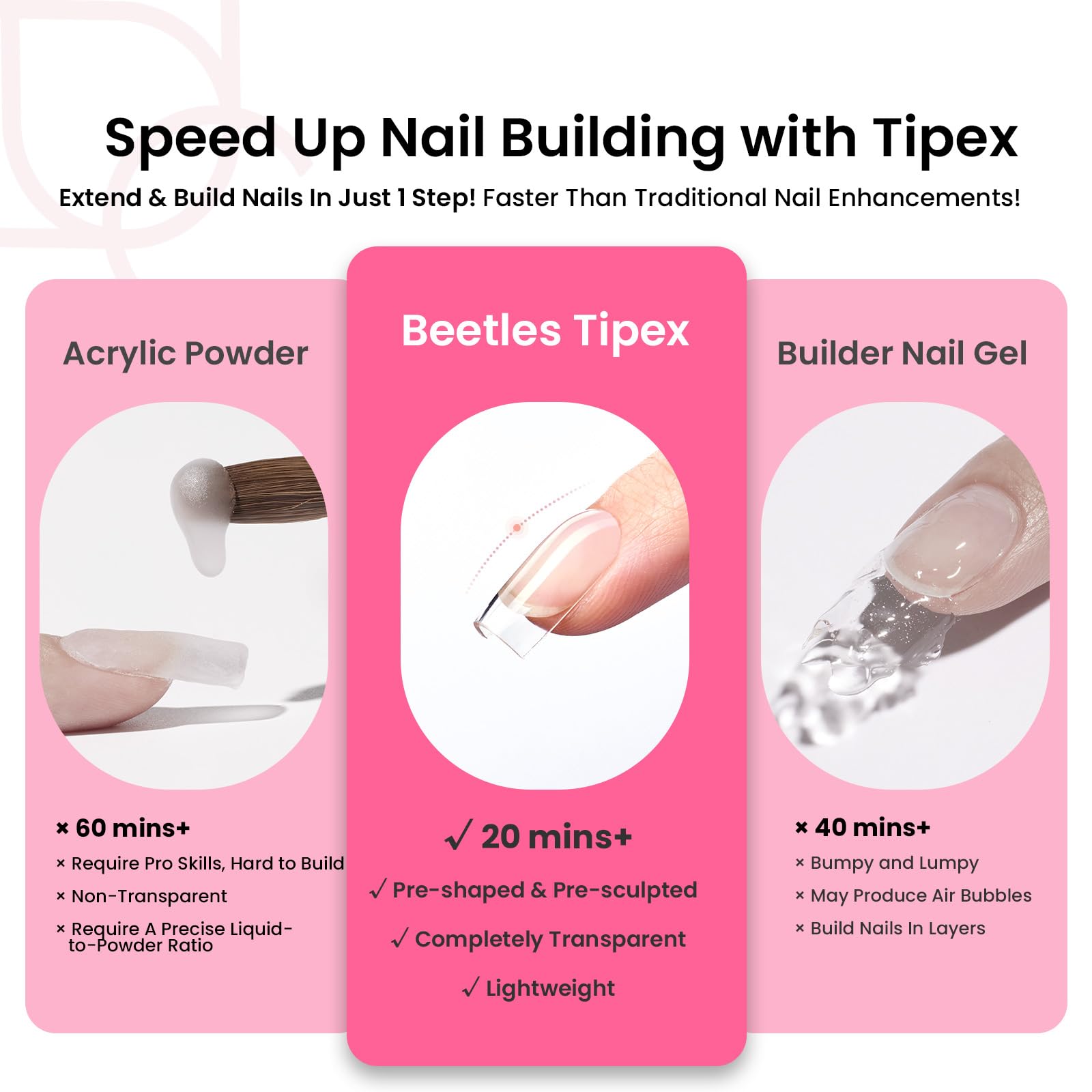 Beetles Tipex: lime à ongles incluse pour une préparation soignée
