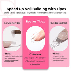 Beetles Tipex: lime à ongles incluse pour une préparation soignée