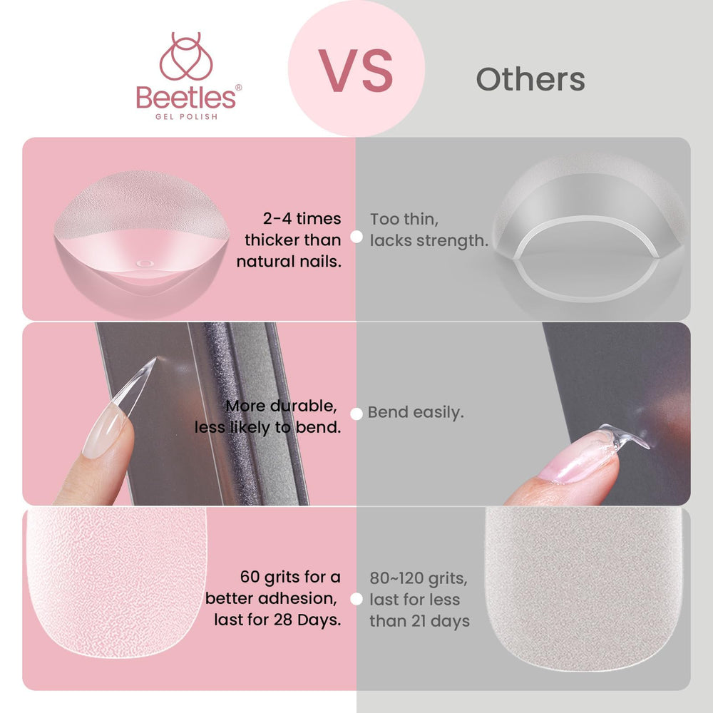 Beetles Etch-X resistencia superior para uso diario en uñas