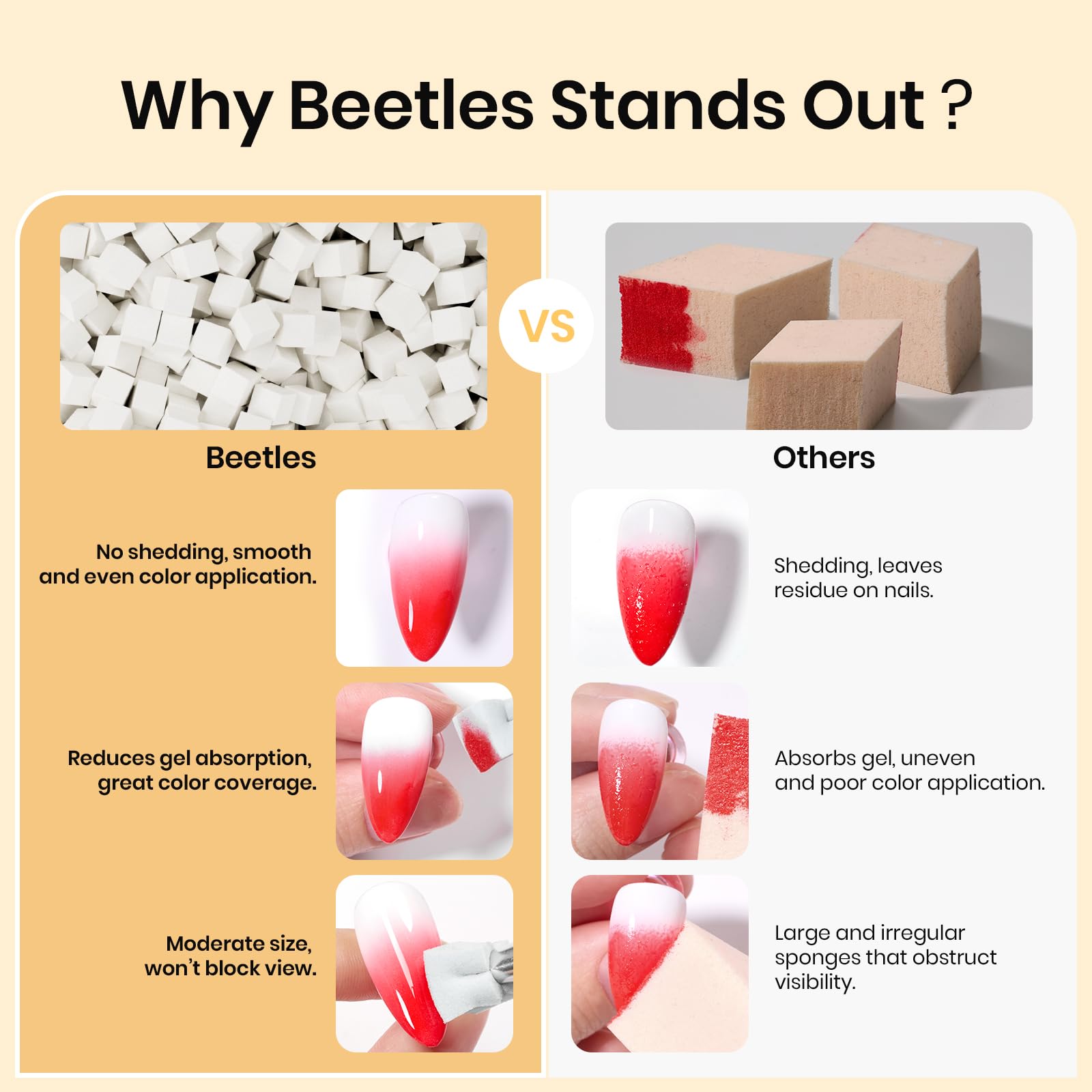 Beetles uso fácil para ombré, pasos simples para un estilo uniforme