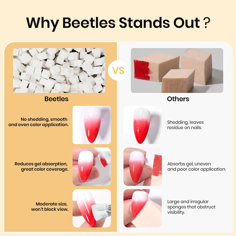 Beetles uso fácil para ombré, pasos simples para un estilo uniforme