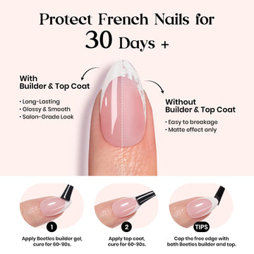 Beetles X Press Plus Rough underside enhances adhesion for a secure manicure.