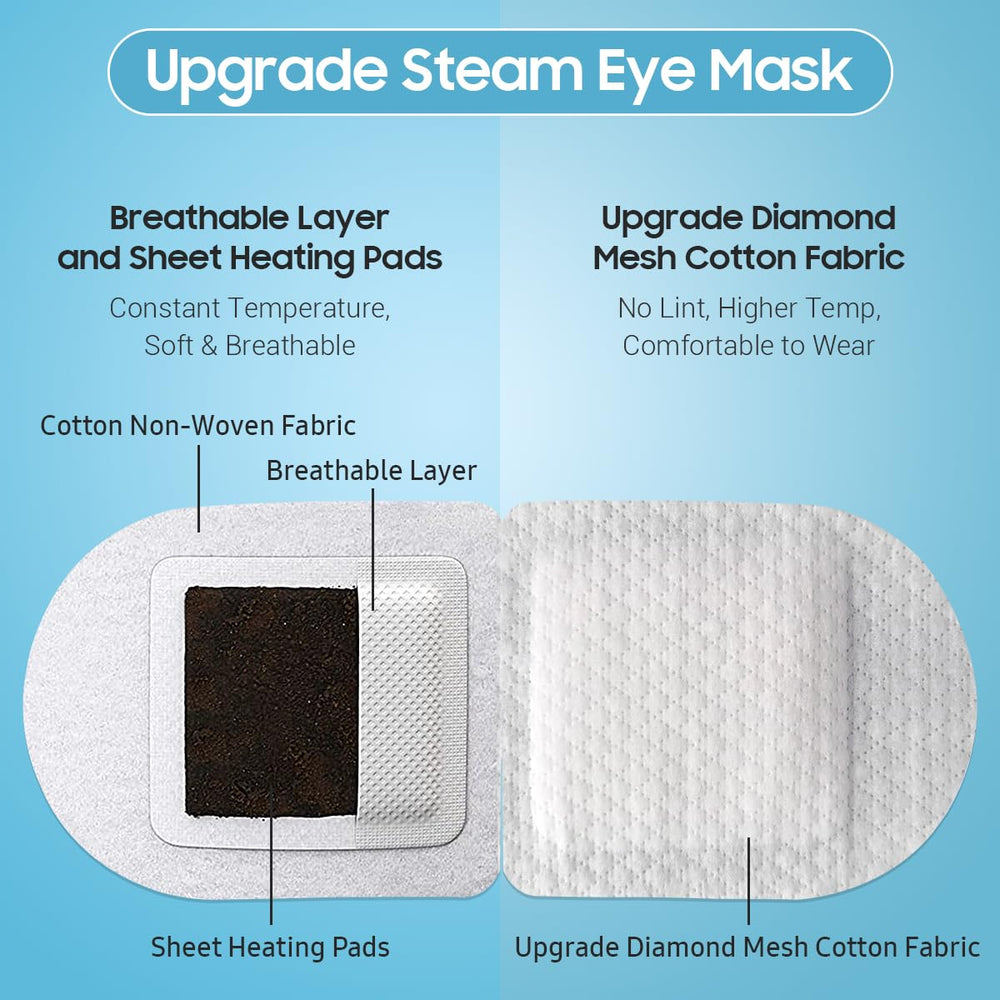 BeHoomi mascarilla ocular termica con ajuste elastico para todo tipo de rostro