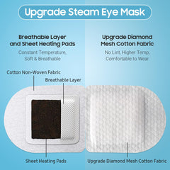 BeHoomi mascarilla ocular con temperatura constante para spa de ojos nocturno