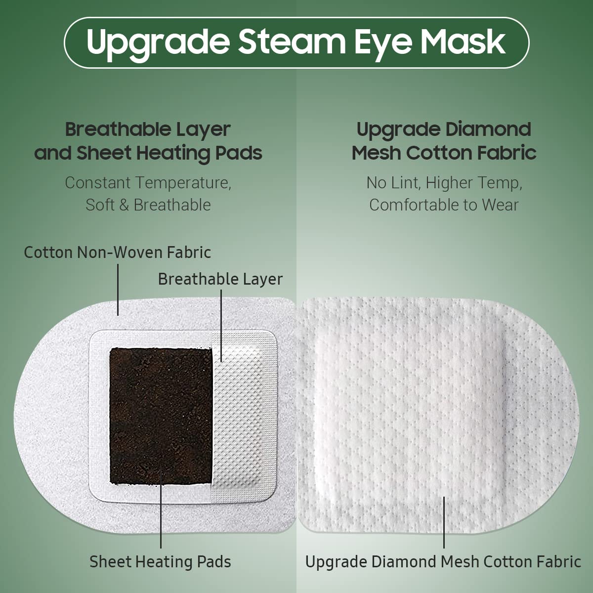 BeHoomi mascarilla ocular a vapor con ajuste cómodo y ganchos elásticos
